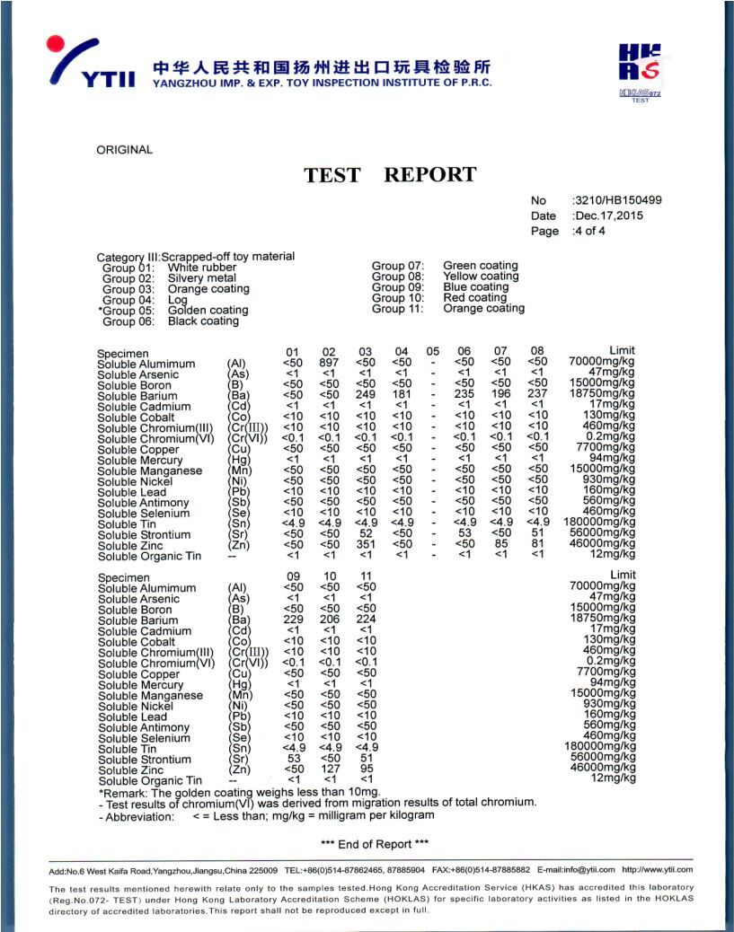 REPORT4